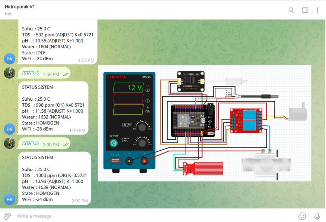 Screenshot of Hydroponics Monitoring System